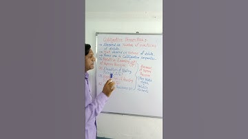 Colligative Properties ll What is Colligative Properties ll Class 12 ll Chemistry#shorts#shortsfeed