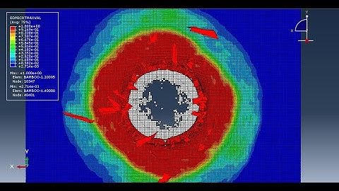 Simulation high-velocity impact on the Aluminum-Bamboo sandwich panel in Abaqus