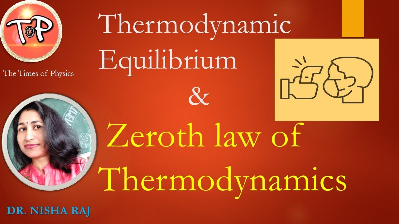 Zeroth Law of Thermodynamics Thermodynamic equilibriumBasics of