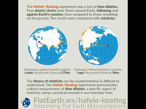 Hafele Keating Confirms Time Dilation-Debunking Flat Earth