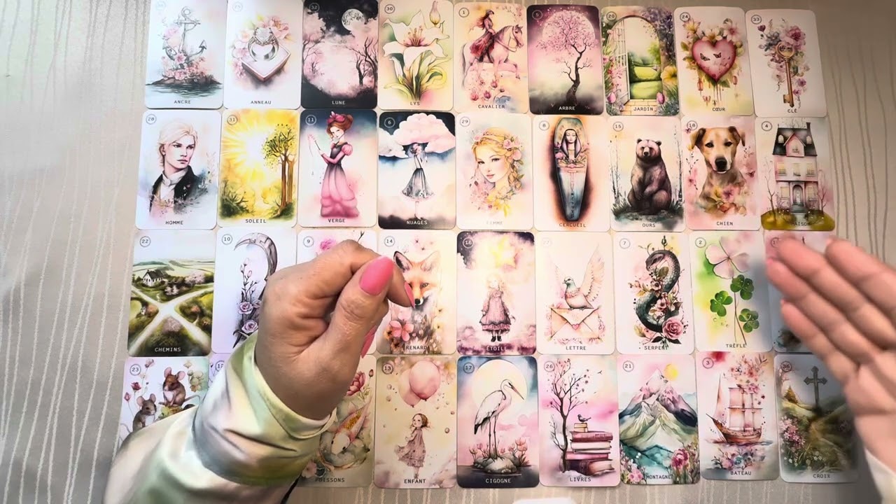 Kde a kedy sa stretnete? 