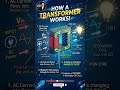How Electricity Transfers in Transformer? #transformer #youtubeshorts #viralshorts