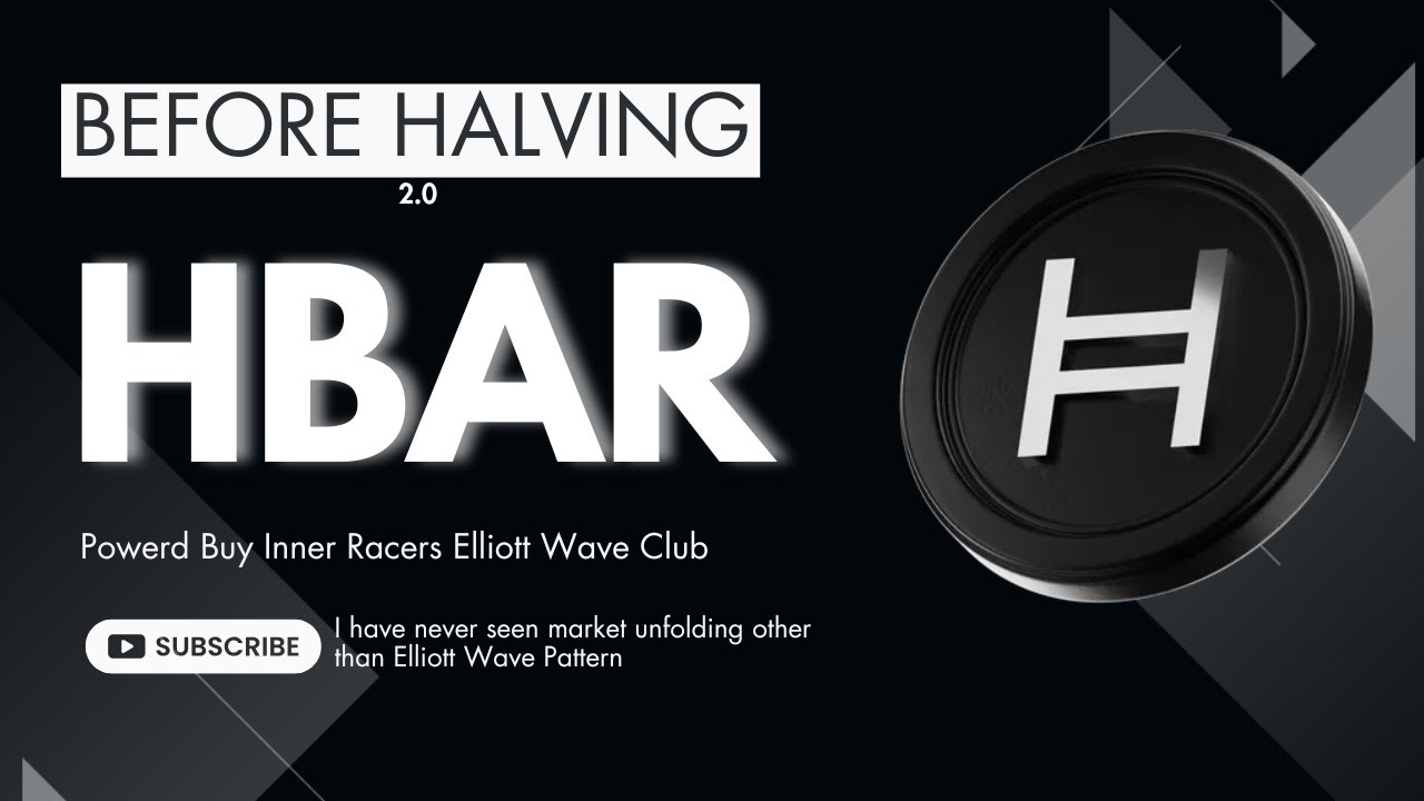 "HABR Weekly Chart Analysis: Decoding Long-Term Trends"