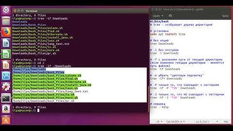 Linux команда tree - отображает дерево директорий.