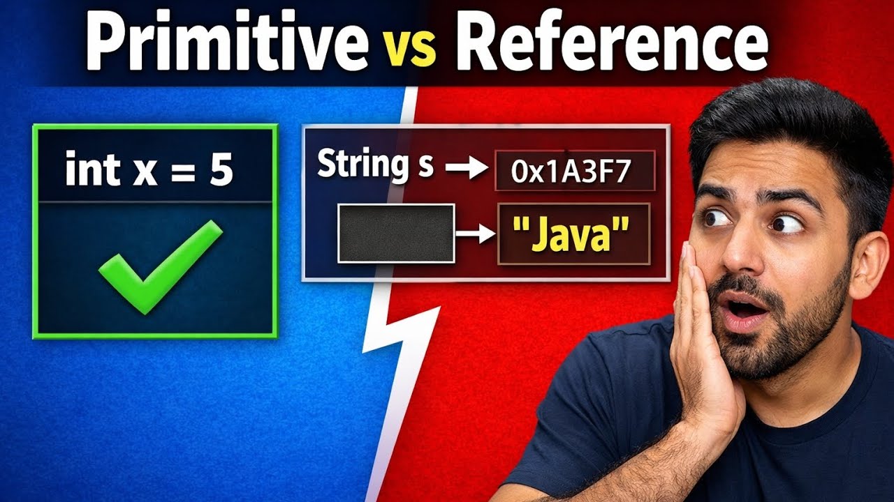Java Data Types: What They Don't Tell You - YouTube