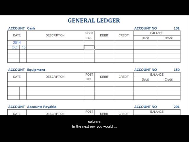 Journalizing and Posting to the Ledger