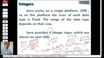 JAVA | DATA TYPES | INTEGER | FLOAT | BOOLEAN
