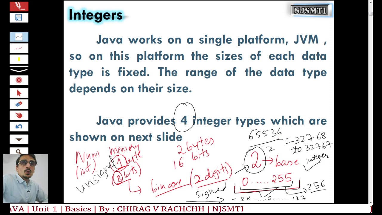 JAVA | DATA TYPES | INTEGER | FLOAT | BOOLEAN