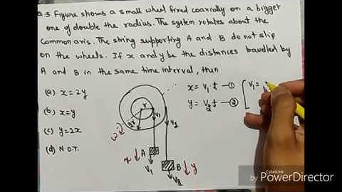 HCV Video solution --Rotational motion part 1#HCV rotation objective part 1
