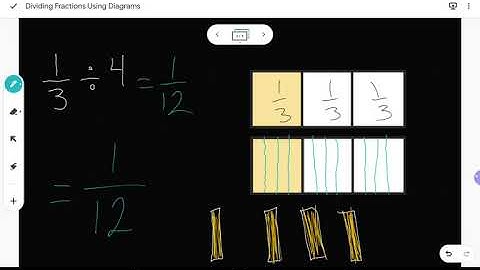 Grade 8 - Dividing Fractions Using Diagrams