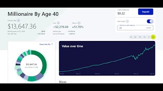 Revealing My $13,000 M1 Finance Portfolio! 1000 Subscriber Special