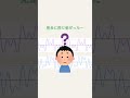 「音色＝波形」ではない
