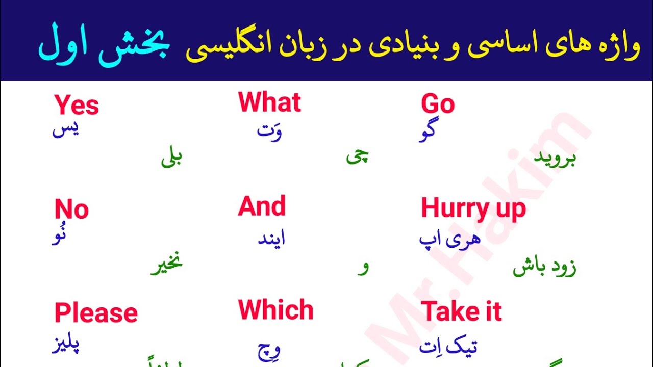 واژه های اساسی و کاربردی در زبان انگلیسی بخش اول 🥰👍 || #آموزش_زبان ...