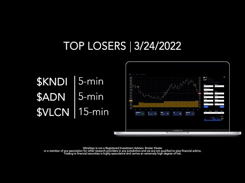 Day Trading $VLCN / NASDAQ (Volcon Inc)