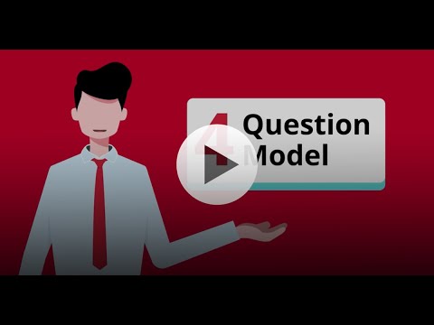 Compliance: Four Question Model