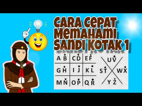 Video: Cara Menemukan Kata Sandi Kotak Surat Anda