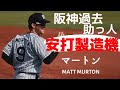 【阪神過去助っ人】セ・リーグ最多安打記録を保持する虎の元助っ人 NPB 阪神タイガース マット・マートン Matt Murton