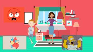 Teach Your Child Anger Management: Physical Signs of Anger