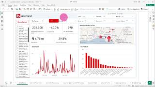 The Analyst Challenge: Day 4 - Build the Management Dashboard