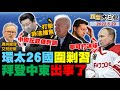 拜登兒醜聞證據在普欽 習近平手上？美軍黃海 珠三角布水雷？美G7把孟晚舟往死裡打？澳洲教訓中國看看俄下場！蔡英文冷看陳時中林佳龍互打？ 新聞大白話 完整版 20220629