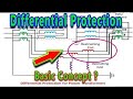 Differential Protection In Tamil Basic Concept of Current Differential Protection