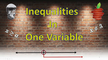 On Teaching Math: Teaching Inequalities Conceptually