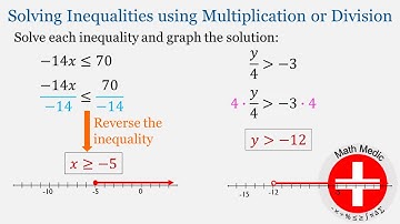 Solving Inequalities with Multiplication or Division Round 1 (Intro Algebra Unit 4: #5)