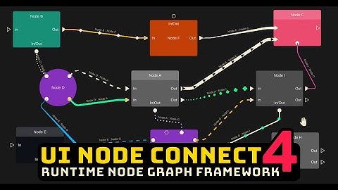 UI Node Connect 4 for Unity - Overview