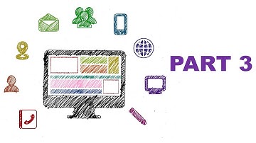 How to Monitor and Evaluate a Project - Defining Key Performance Indicators (KPIs) for M&E