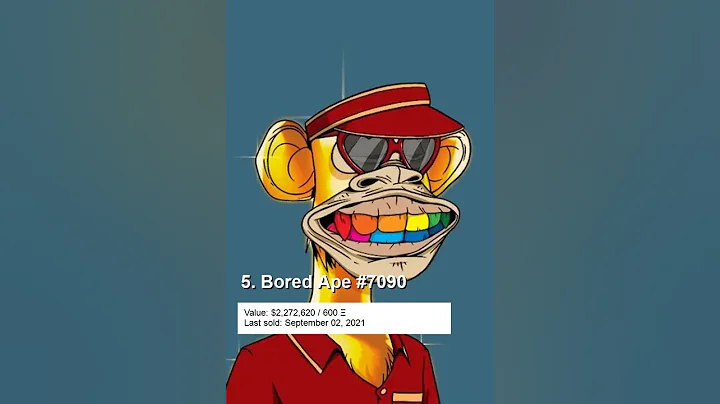 Top 10 Most Expensive Bored Ape Yacht Club NFTs - DayDayNews