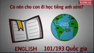 Có nên cho trẻ đi học tiếng anh sớm?