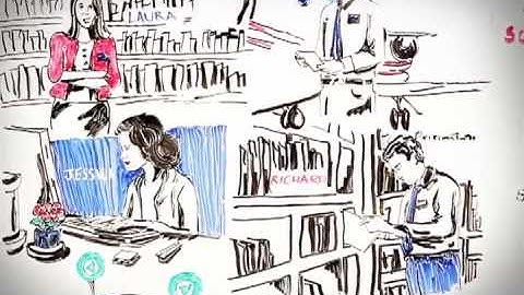 The Need for Blended Learning Solutions in Higher Education