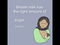Three facts about breast milk