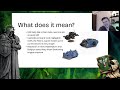 How to Win the March Q1 Data Slate - Are Ultramarines dead...