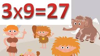 Times Table 🌟 3 🌟 Multiplication Table ✔️ Learn multiplication ✔️ Memorize! ✔️ Multiply by 3 screenshot 4