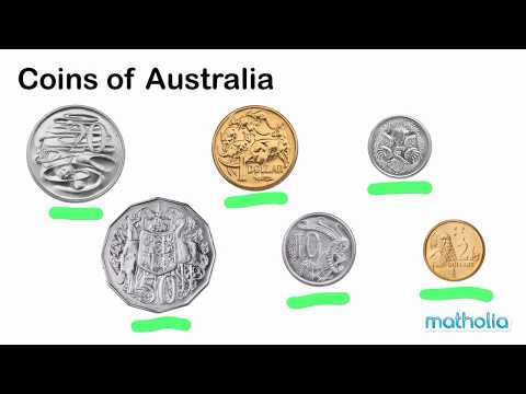 ⁣Coins of Australia: A Beginner's Guide