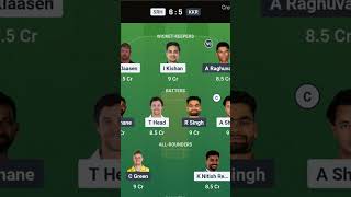 today top 5 ipl teams kkr va srh #ipl #teams #top #kkrvssrh #viral #trending #shorts #youtubeshorts