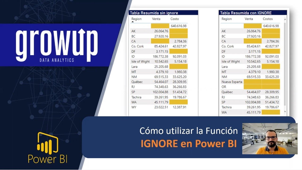 C mo Utilizar La Funci n IGNORE En Power BI YouTube c-mo-utilizar-la-funci-n-ignore-en-power-bi-youtube