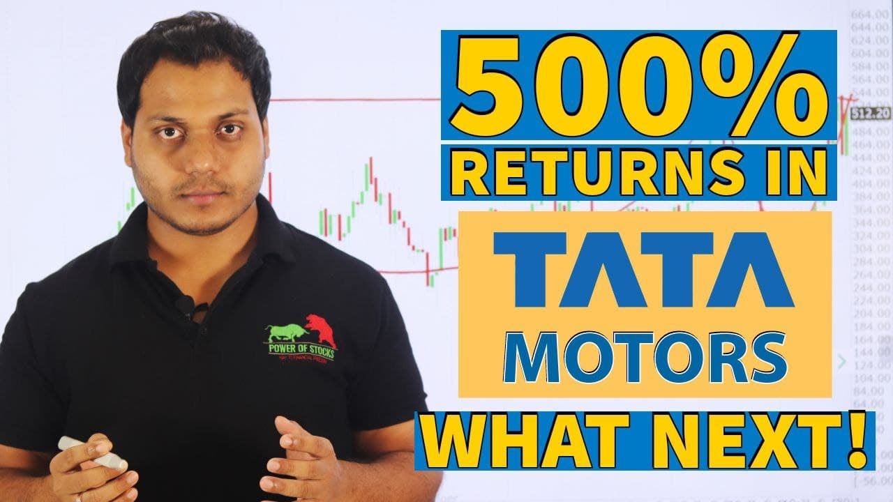 IRCTC Share | TATA Motors - Chart Reading - YouTube