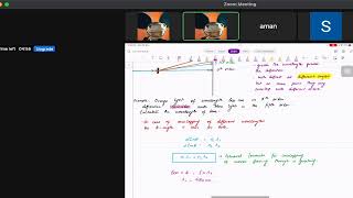 [Lecture 4] Diffraction AS CAIE