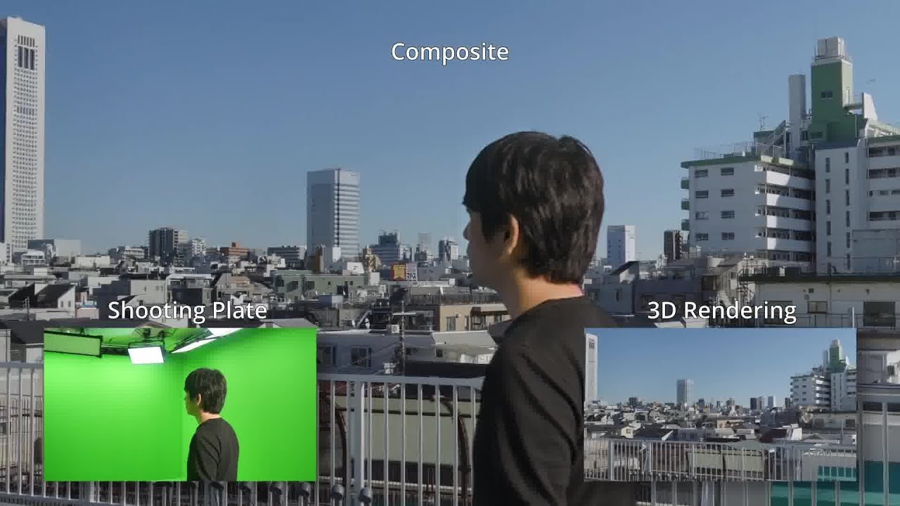 3D AI for Virtual Production - YouTube