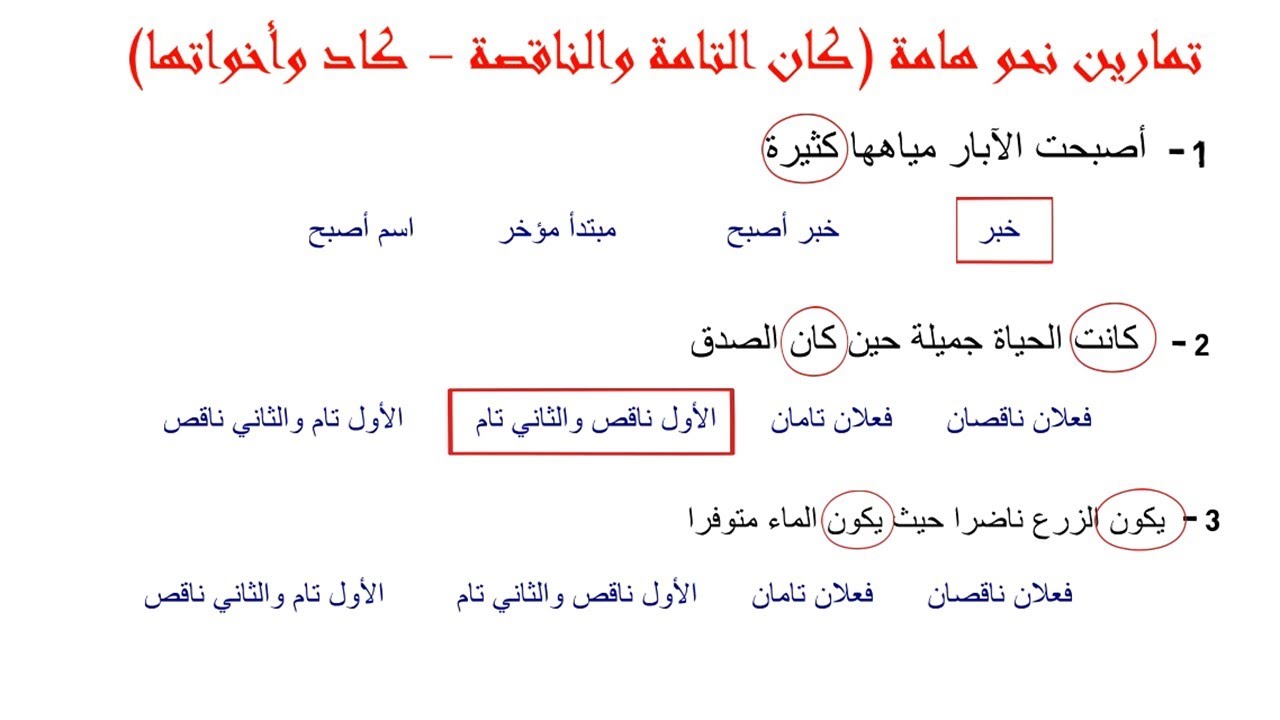 تدريبات نحو هامة على (كان التامة والناقصة ، وكاد وأخواتها)  نظام جديد