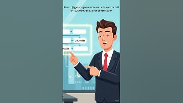 Struggling With High AP Invoice Processing Cost  #growthconsultant #leadershipstrategy