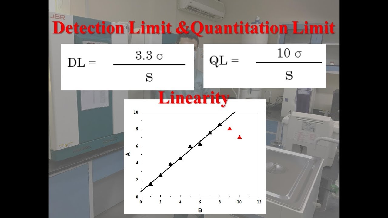validation طريقة التحقق من صحة طريقة التحليل و الاجهزة و الكيميائيين