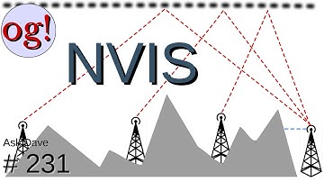 NVIS Overview (#231)