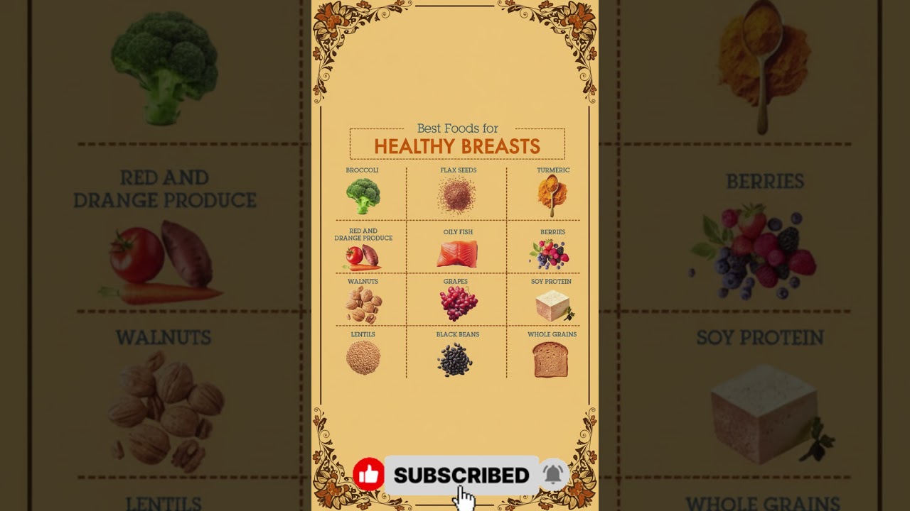 Best Foods for Healthy Breasts | Nutrition Tips for Breast Health  