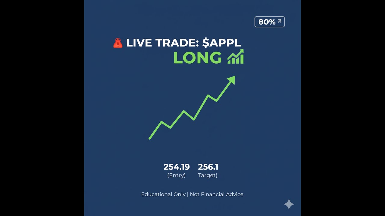 🚨 LIVE TRADE: $AAPL LONG Setup 🚀 • Entry 254.19