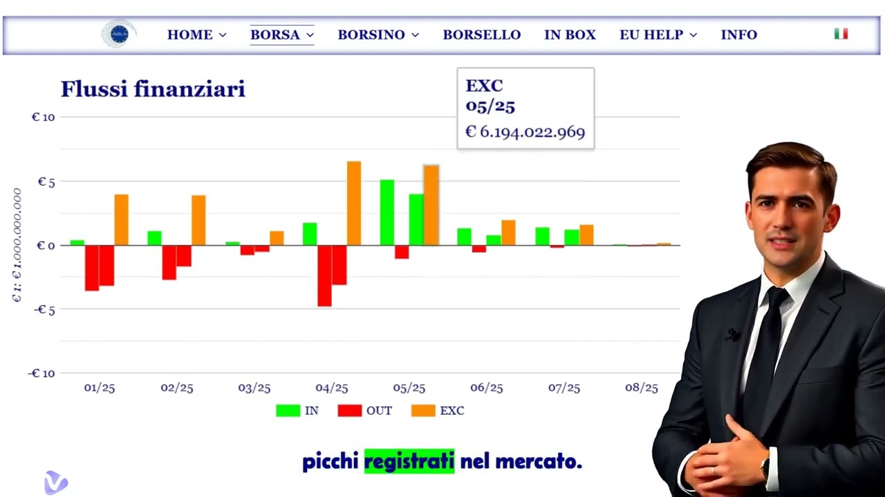 BORSA Fondi Europei Diretti | SMART SEDIA FEDx