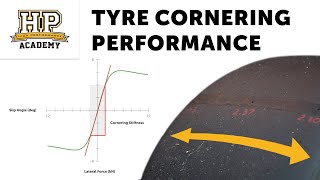 Your Tyres Are Terrible. Maybe. Here's The Data You Need To Check.