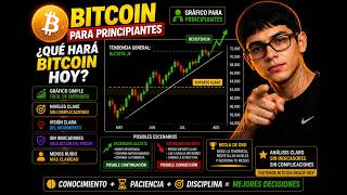 Bitcoin para Principiantes:¿Rebote a $69,000?
